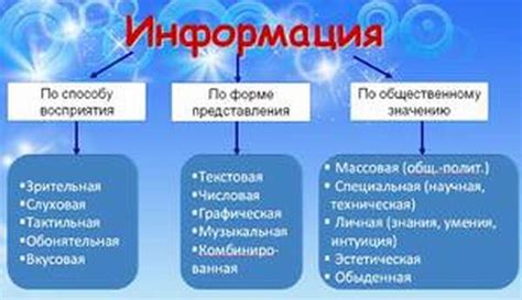 Что это такое: основные сведения и характеристики