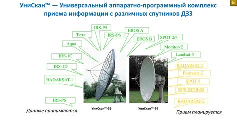 Шаг 3: Обработка снимков