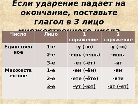 Шаг 3: Сравнение окончания третьего лица единственного числа и окончания инфинитива