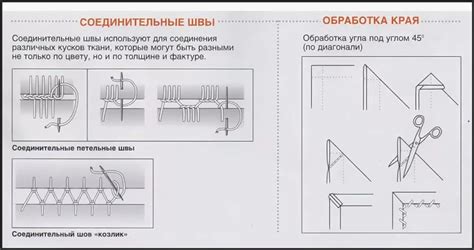 Шить иглой и ниткой в медитативном состоянии