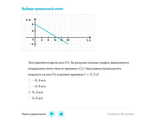 Шкала на оси ох