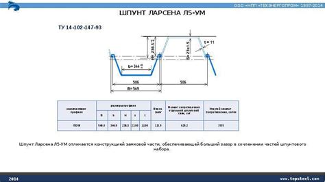 Шпунт Ларсена: определение и назначение