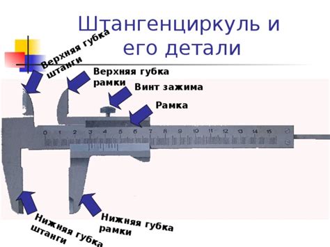 Штангенциркуль и его применение