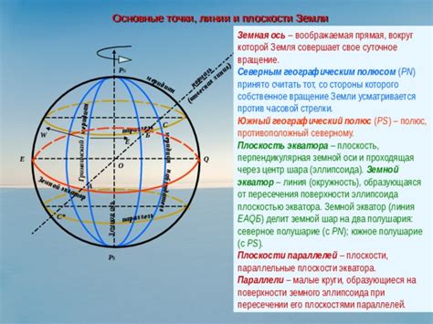 Экватор и меридиан: основные понятия