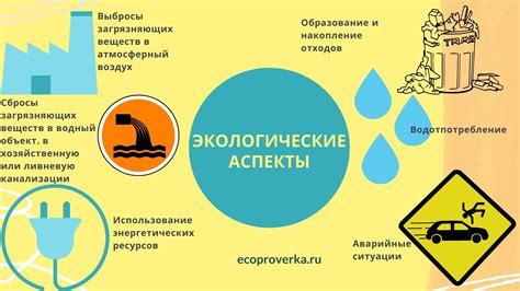 Экологический аспект: газ или электричество?