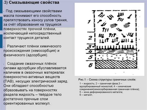 Экономическая эффективность использования смешанных материалов