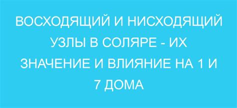 Экономическое влияние установки дома в соляре