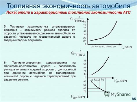 Экономичность и топливная эффективность: сравнение расхода