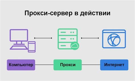 Экономия пропускной способности