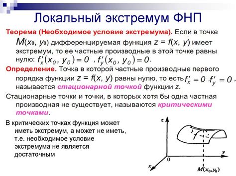 Экстремум, наклон, отношение