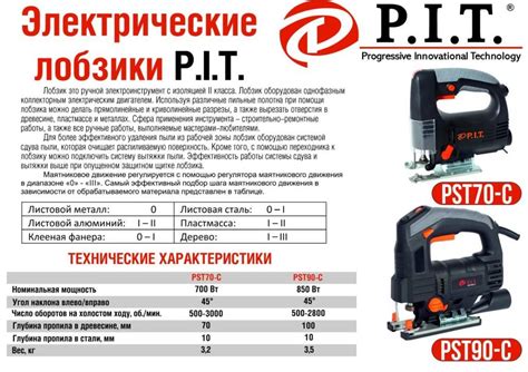 Электрический лобзик: Описание и принцип работы