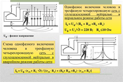 Электрический эффект от длительного воздействия электрического поля