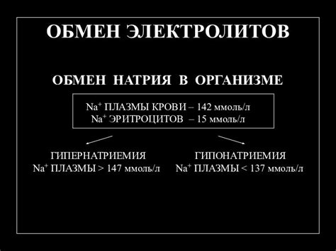 Электролитные дисбалансы и реполяризационные нарушения