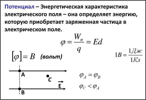 Энергетический потенциал Солнца