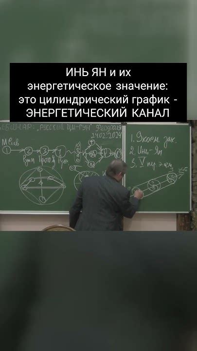 Энергетическое значение буквы С