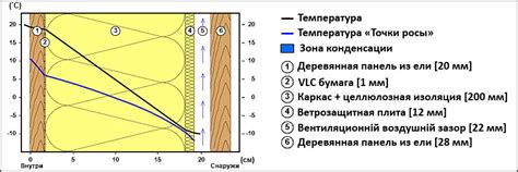 Энергоэффективность финских домов и ее важность для экономии ресурсов