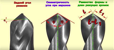 Этапы заточки победительного сверла