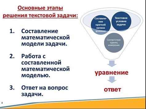 Этапы построения схемы в математике