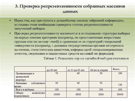 Этап № 3: Конвертерная обработка