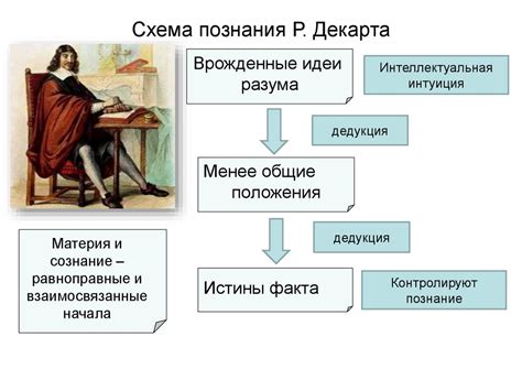 Этика и мораль в философии нового времени