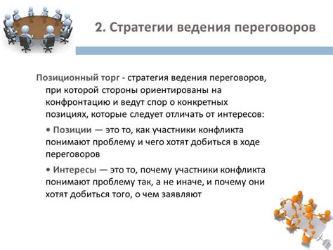 Эффективные методы ведения переговоров