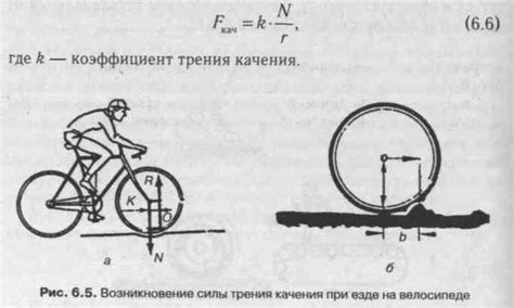 Эффекты трения качения