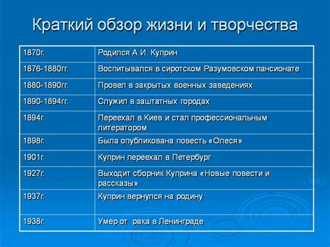 Э и Би-Рон в России: Краткий обзор их жизни и деятельности