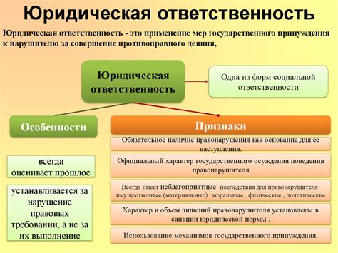 Юридическая ответственность и наказание