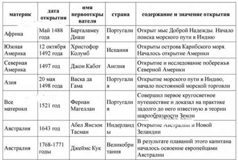 Юфлисянский: новое открытие в географии