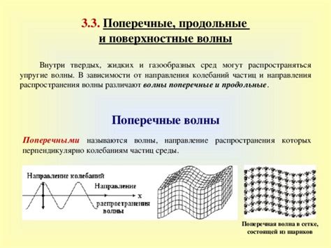 Явление волн: причины и особенности