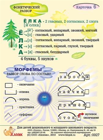 Языковые разборы в русском языке: их значение и применение