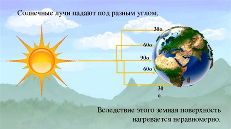 июня - день, когда Солнце в зените