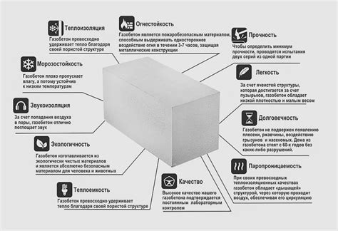  Брус – экологичность и теплоизоляция 