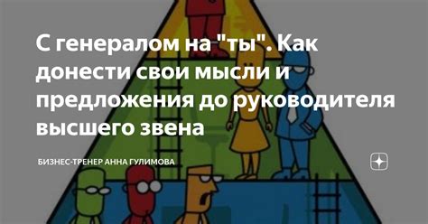  Как донести свои мысли и идеи 