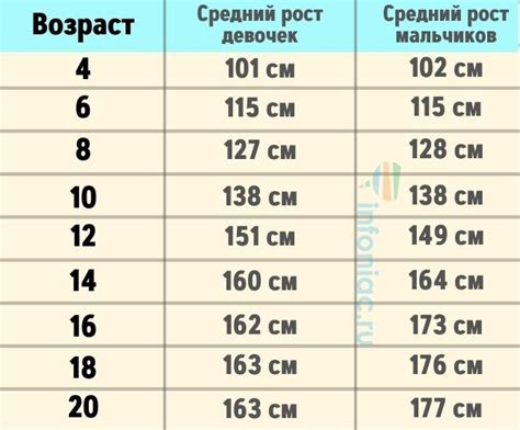  Как избежать похолодания у ребенка в будущем 