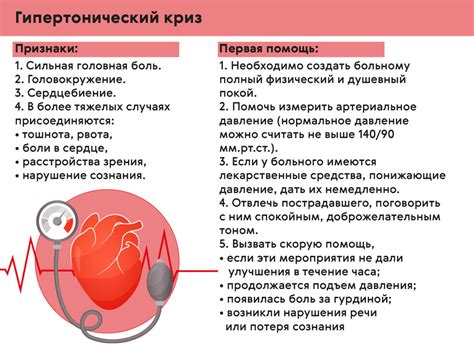  Как происходит повышение давления? 