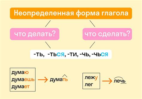  Определение, значение и функция инфинитива 