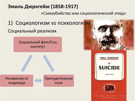  Основные теории социологии 