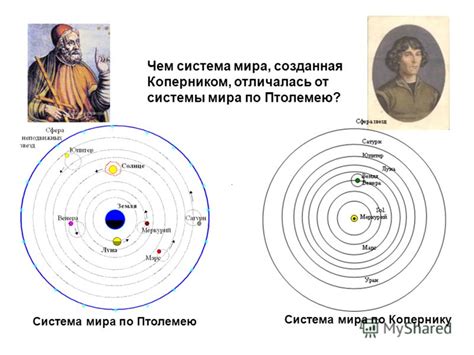  Открытие Коперником 