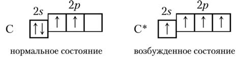  Плохое состояние проводящих элементов 