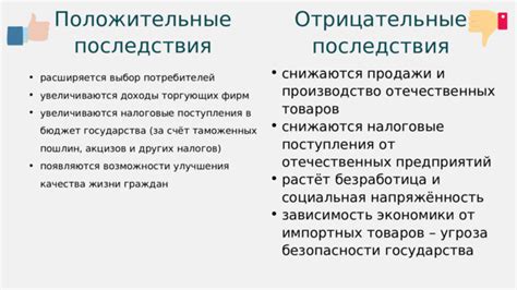  Положительные последствия для потребителей 