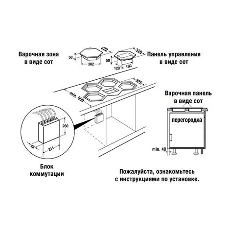  Раздел 1. Ошибки при эксплуатации варочной панели 