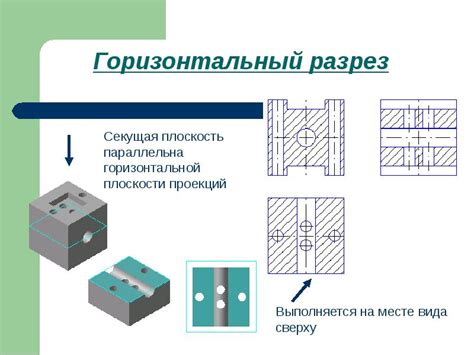  Разрез на чертеже: назначение и особенности построения