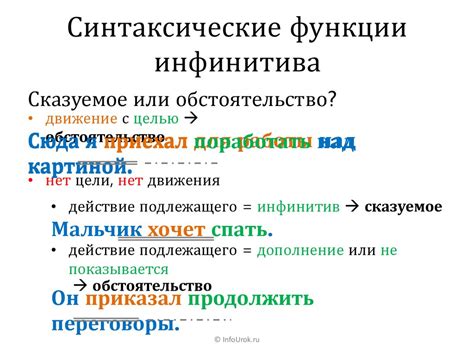  Синтаксические функции предложного падежа 