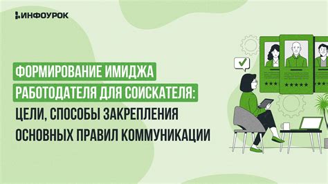  Содержание цели коммуникации: влияние на формирование имиджа компании 