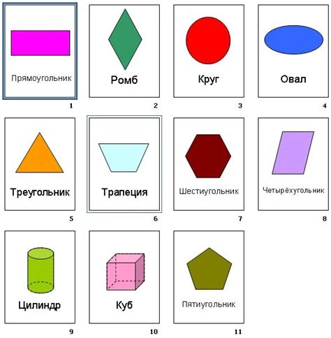  Умение работать с геометрическими фигурами 