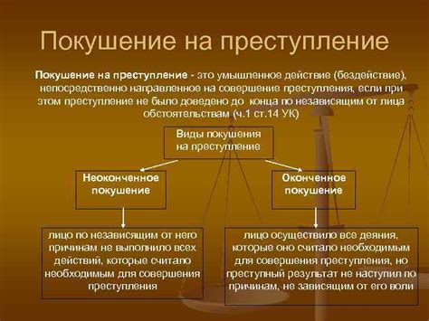  Что такое совершение работы? 