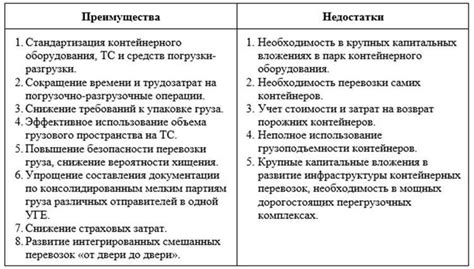 754: преимущества и недостатки оператора