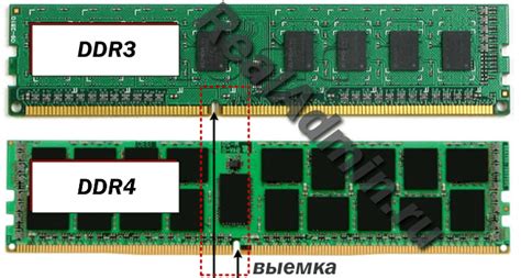 DDR3 и DDR4: основные отличия