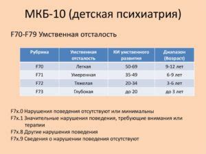 F 70: что за диагноз F70? Расшифровка